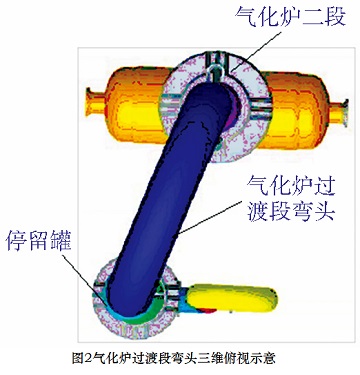 弯头厂
