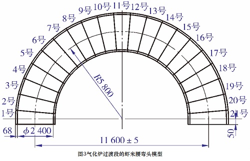 弯头厂