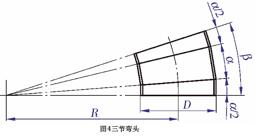 弯头厂