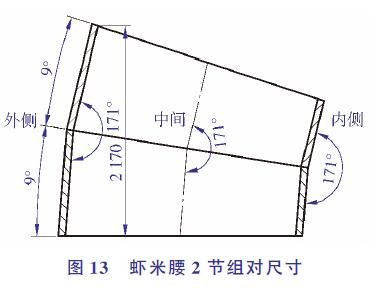 虾米腰2节组对尺寸