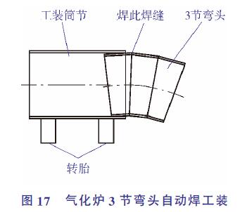 气化炉3节弯头自动焊工装