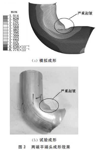 两端平端头成形效果