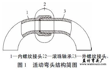 活动弯头结构简图