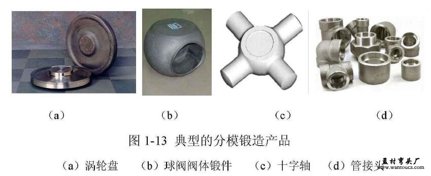 典型的分模锻造产品
