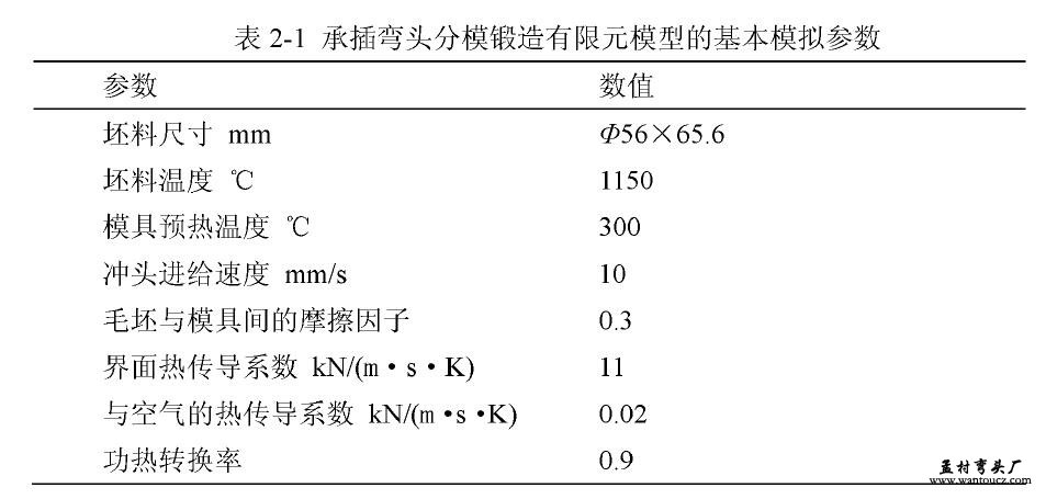 承插弯头分模锻造有限元模型的基本模拟参数