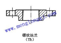 螺纹法兰